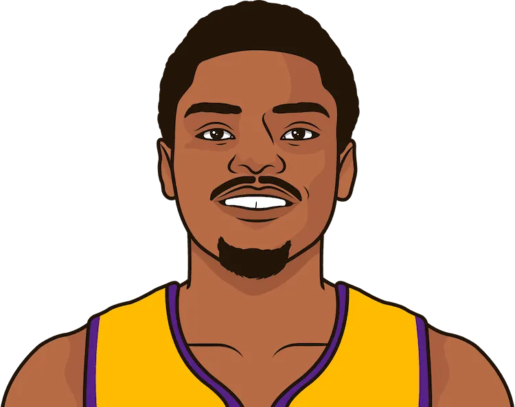 2013-14 Los Angeles Lakers