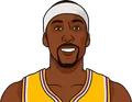 Kentavious Caldwell-Pope