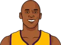 Kobe Bryant