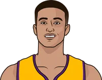 Lakers record in the last 12 games