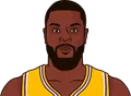 Lance Stephenson