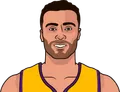 Larry Nance Jr.