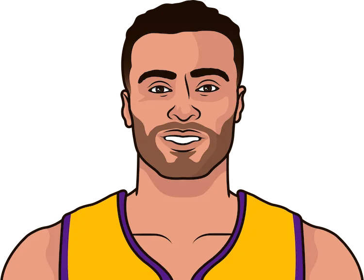 larry nance jr. stats with the lakers