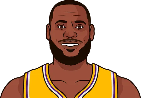 games lebron has a 36 usage rate