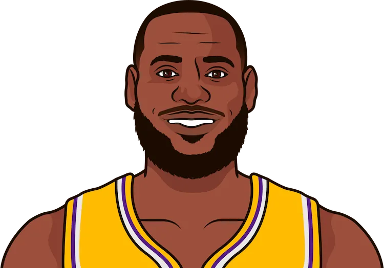 Illustration of LeBron James wearing the Los Angeles Lakers uniform