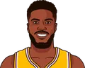 Malik Beasley