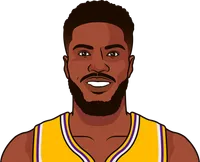 malik beasley stats with the lakers