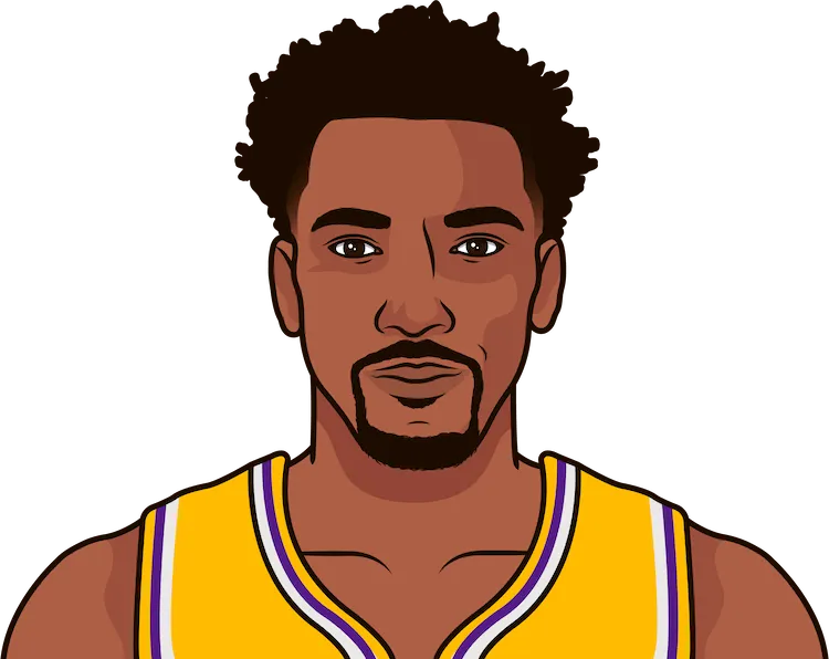 2021-22 Los Angeles Lakers