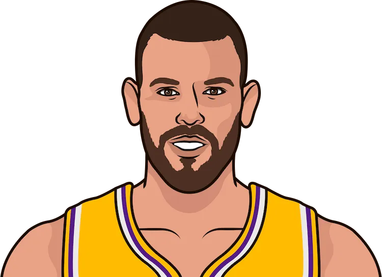 marc gasol stats with the lakers