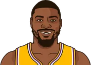 Illustration of Marcus Smart wearing the Los Angeles Lakers uniform
