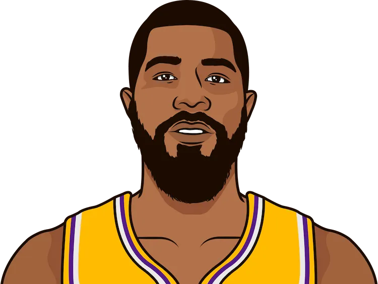 markieff morris stats with the lakers