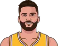 Maxi Kleber