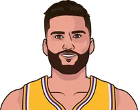 kleber ortg home away this season defensive rating home away this season last 4 games