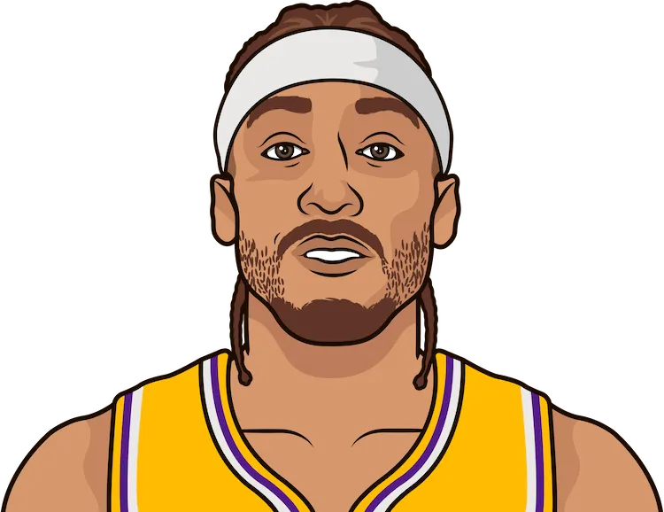 michael beasley stats with the lakers