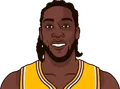 Montrezl Harrell
