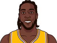 montrezl harrell stats with the lakers