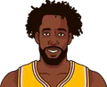 Patrick Beverley