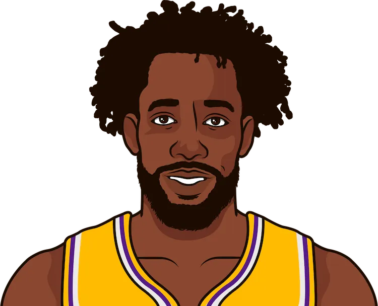 patrick beverley stats with the lakers