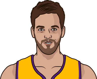 Gasol