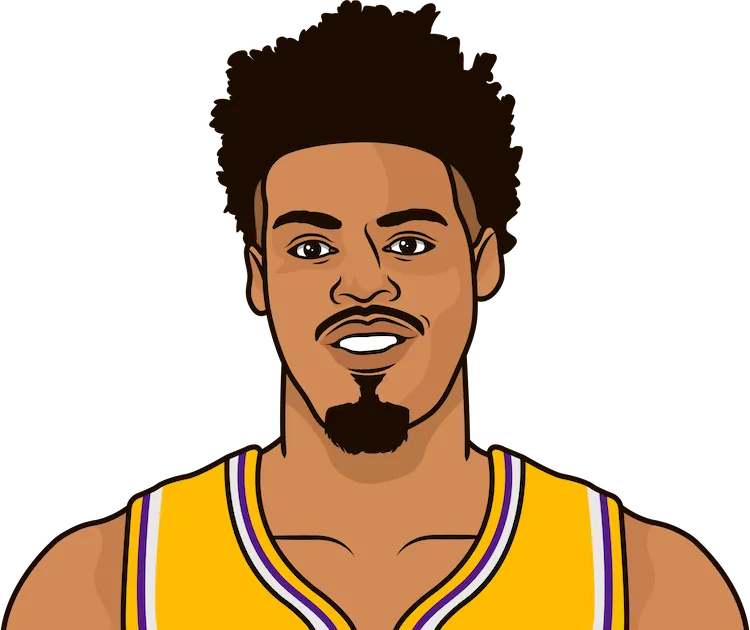 quinn cook stats with the lakers