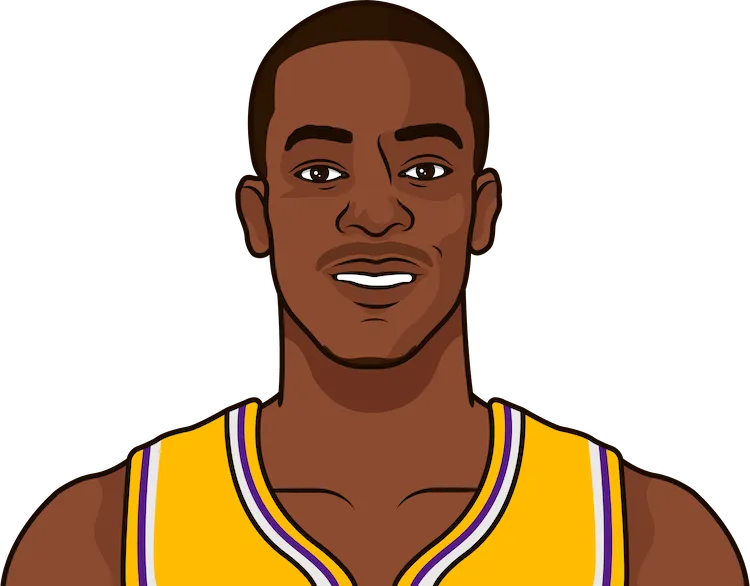 rajon rondo stats with the lakers