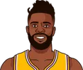 Reggie Bullock Jr.