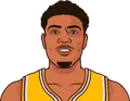 Rui Hachimura