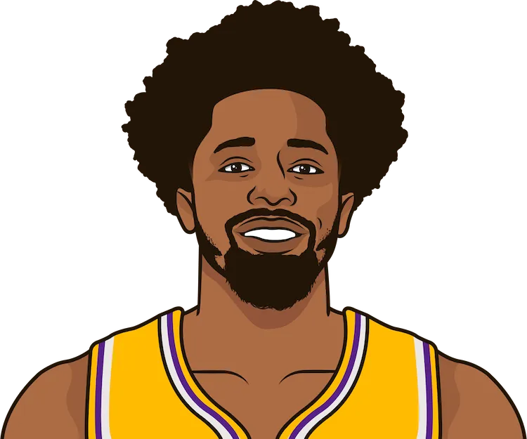 Illustration of Spencer Dinwiddie wearing the Los Angeles Lakers uniform