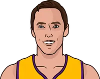 steve nash stats with the lakers