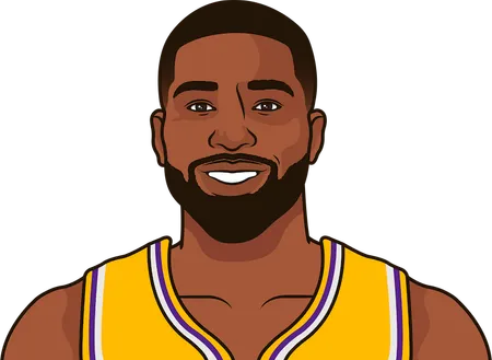 tristan thompson rpg this season in the regular season and playoffs at home, on the road