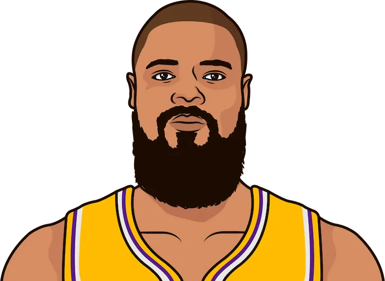 tyson chandler stats with the lakers