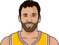 Vlade Divac