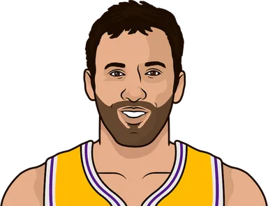 Divac