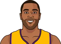 lakers guard 2021-2022