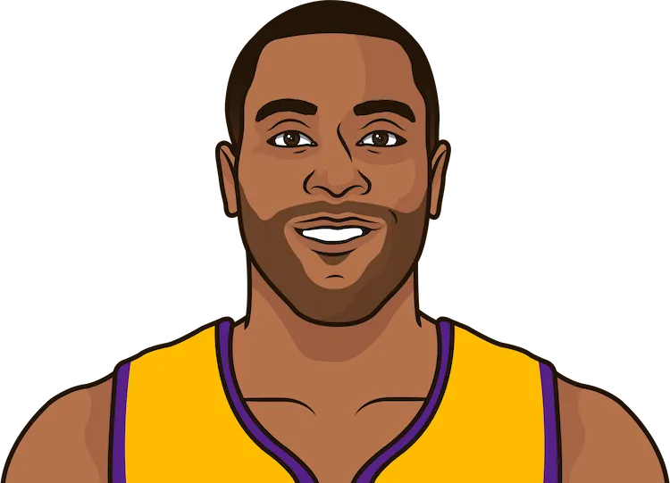 wayne ellington stats with the lakers
