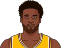 Wesley Matthews