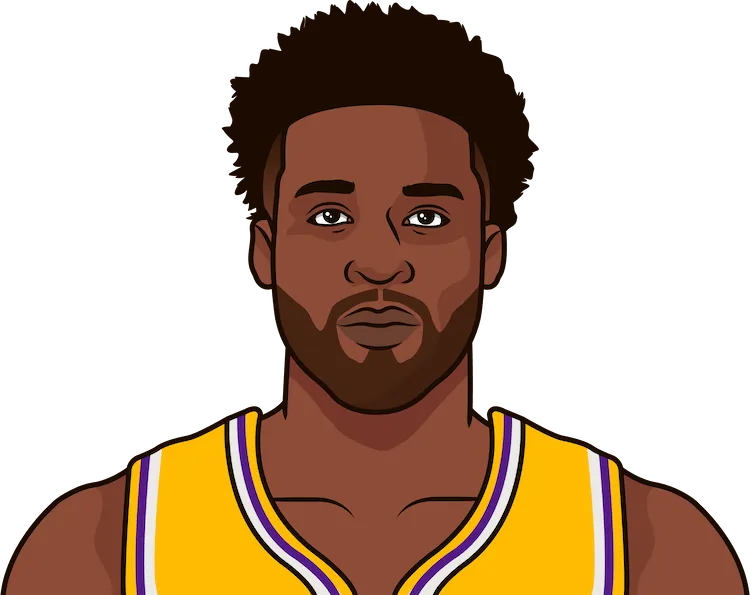 wesley matthews stats with the lakers