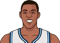 most points by player in finals in one game