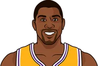 magic johnson 1980 playoff stats