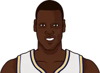 most blocks in a game by warriors player