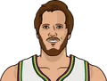 Mark Eaton