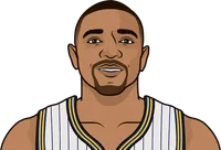 mark jackson most assists in a game as a pacer