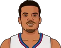 Matt Barnes