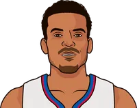 matt barnes career stats vs lebron james