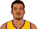 Matt Barnes
