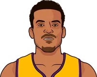 matt barnes stats with the lakers