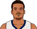 Matt Barnes