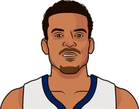 barnes vs mavs last 5 games