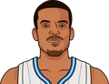 Matt Barnes