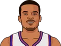 Matt Barnes